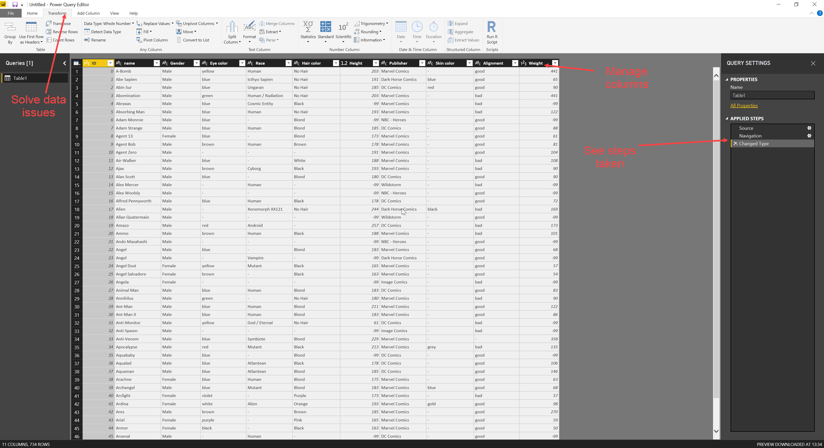 Transformations of data sources